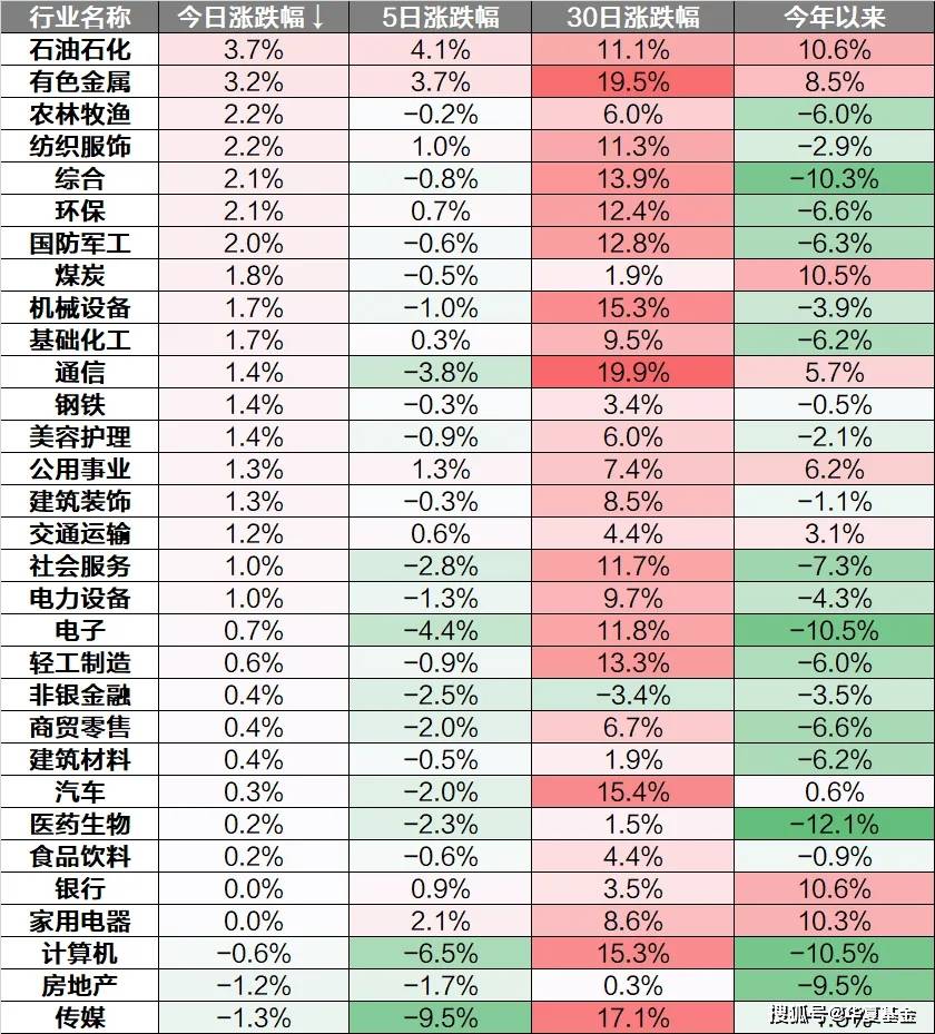 股市板块链（股票板块中的区块链指的是什么）《股市区块链板块是什么意思》