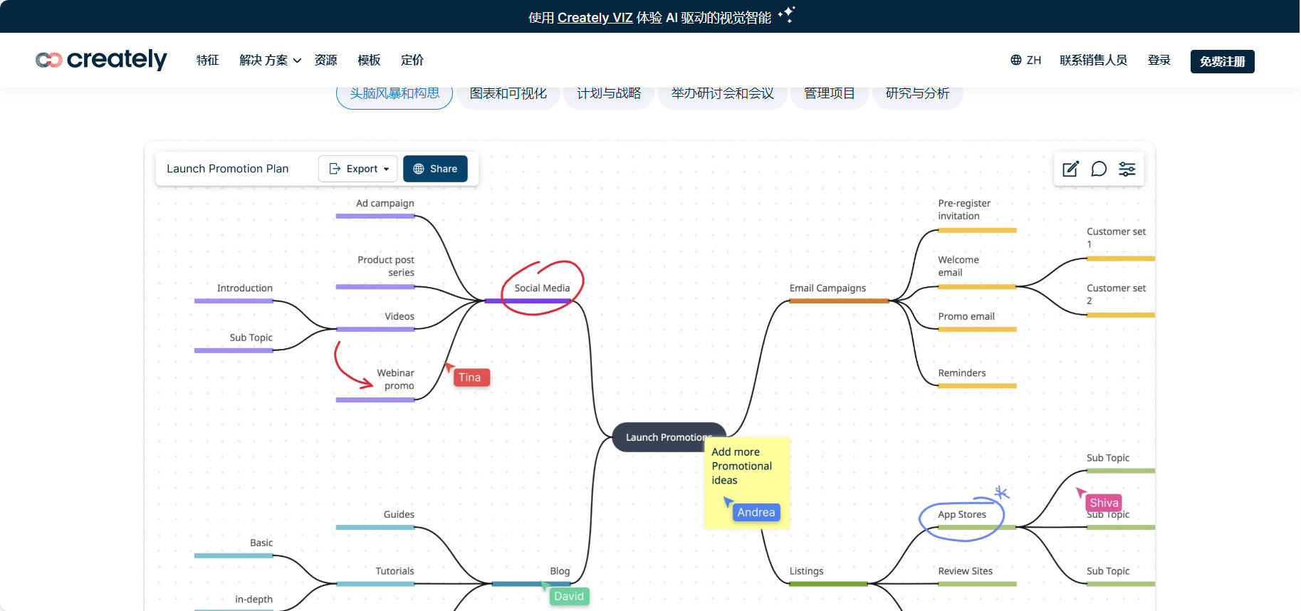 思维导图在线生成器图片