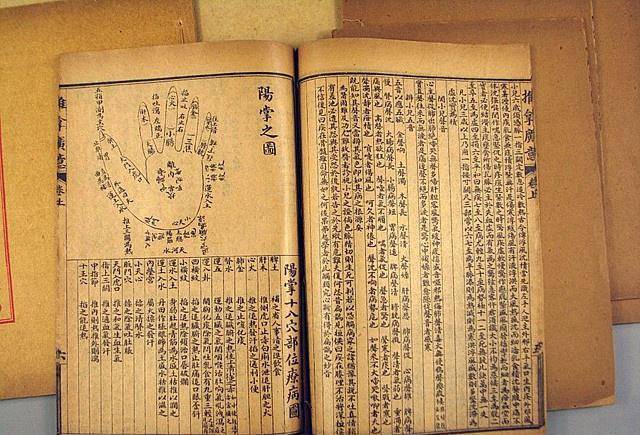 中医理论有"阴博阳别,谓之有子"的说法,阴是指尺部的肾脉,阳是指寸部