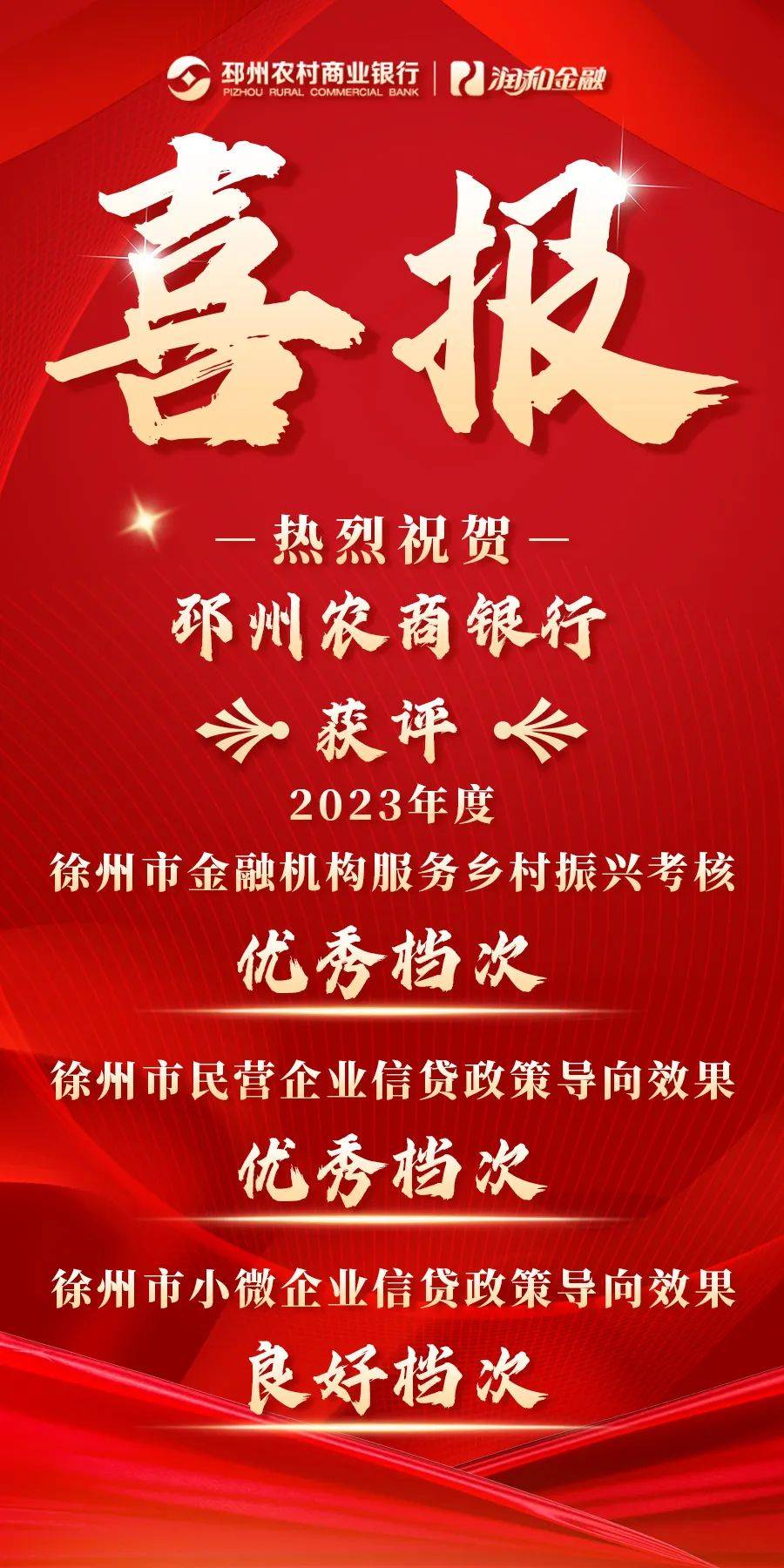 热烈祝贺邳州农商银行在2023年度徐州市多项考核中荣获佳绩