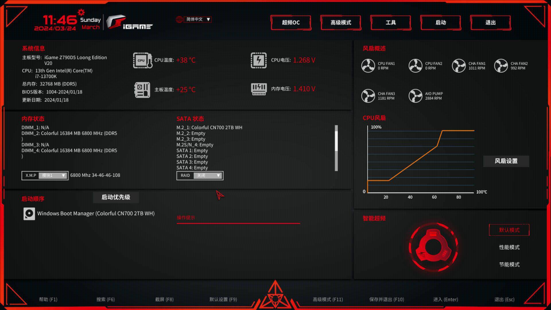 传承龙魂七彩虹igamez790甲辰智龙限定主板引领潮流新篇章