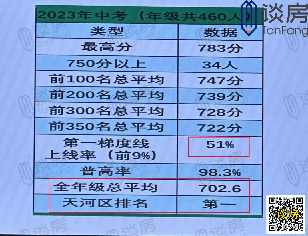 中考泉州入口查询成绩网址_中考成绩查询泉州市_泉州中考成绩查询入口