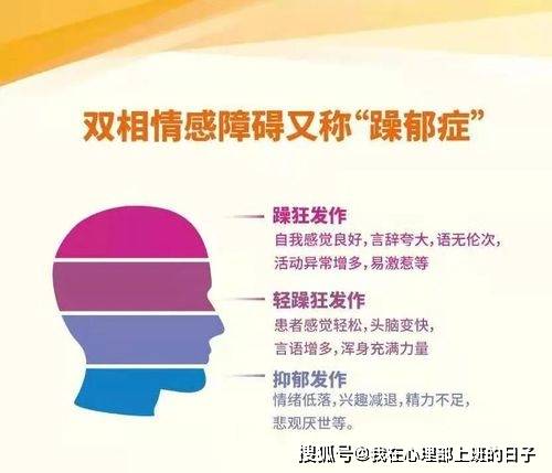 世界双相情感障碍日