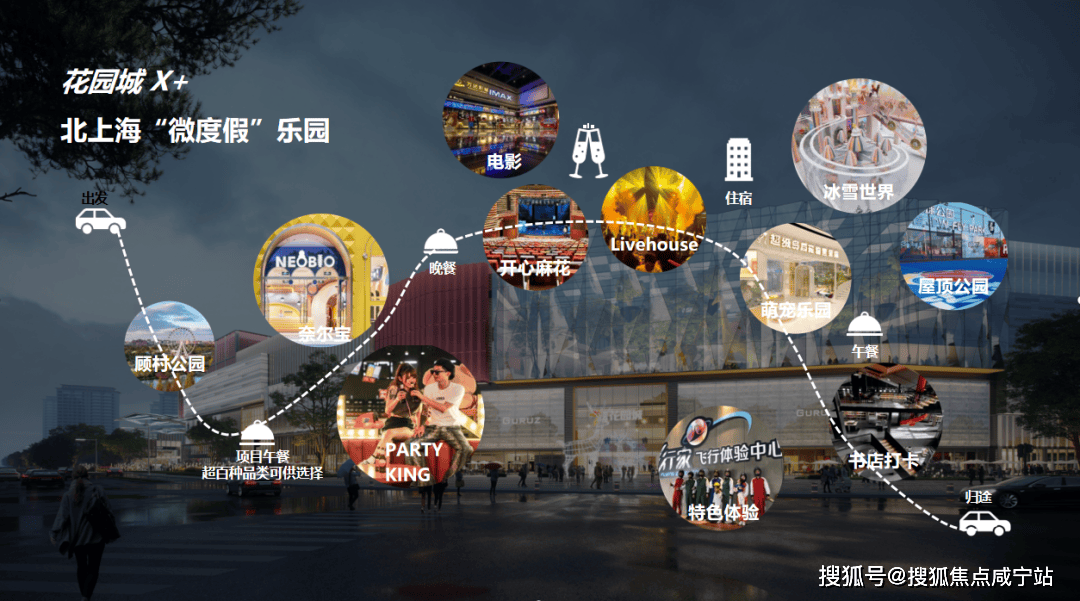 售楼处电话:400-960-1656项目商场部分邀请全球知名tod设计师beony