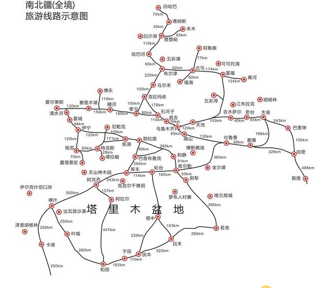 新疆跟团游,新疆旅游7天跟团多少钱,赶紧点赞收藏!