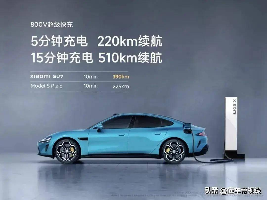 59万元起,小米su7开云正式上市,2种动力/最高续航830公里_搜狐汽车