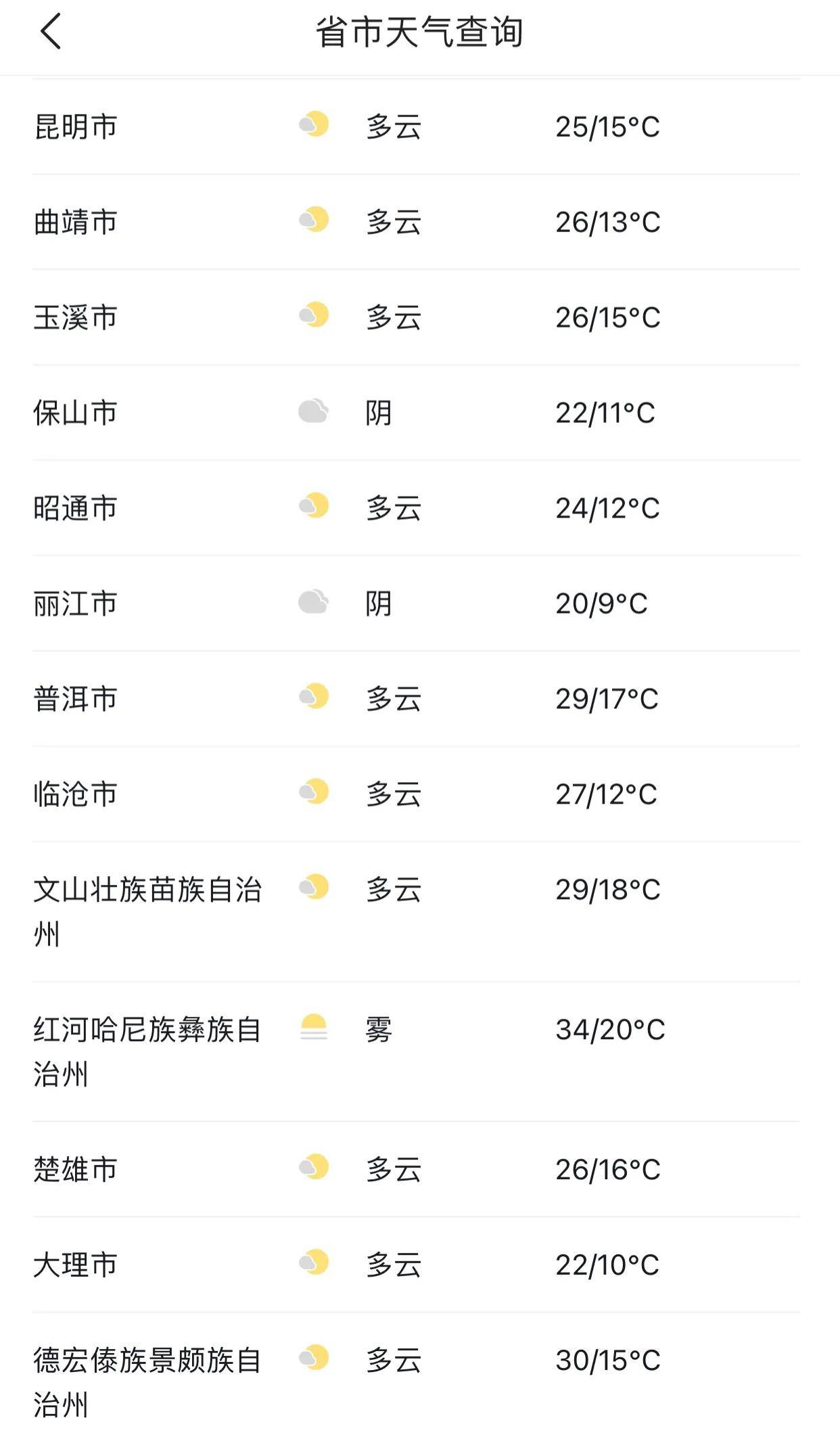 多地迎降雨,防洪排涝需警惕_天气_怒江州_迪庆州