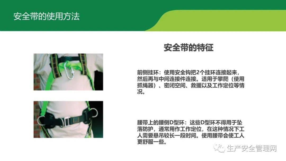 【ppt】安全带的正确使用方法(50页)