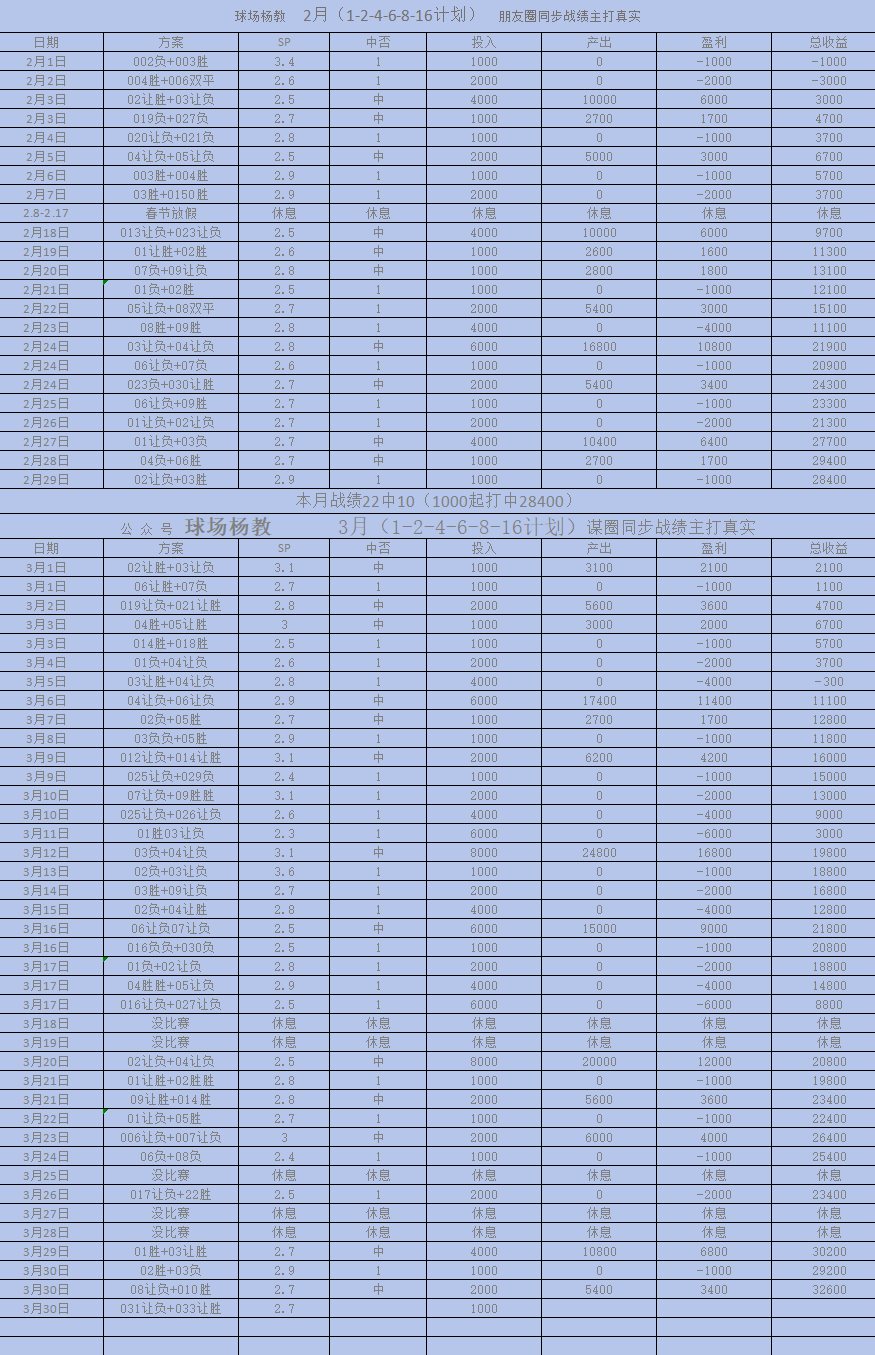 韩职光州fcvs大邱fc球场杨教解析