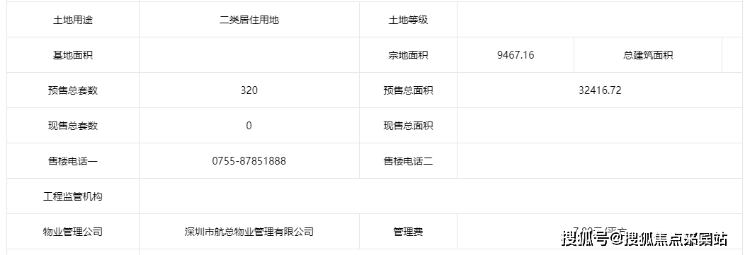 深圳中信城开红树湾首页网站丨中信城开红树湾欢迎您房价户型楼盘详情