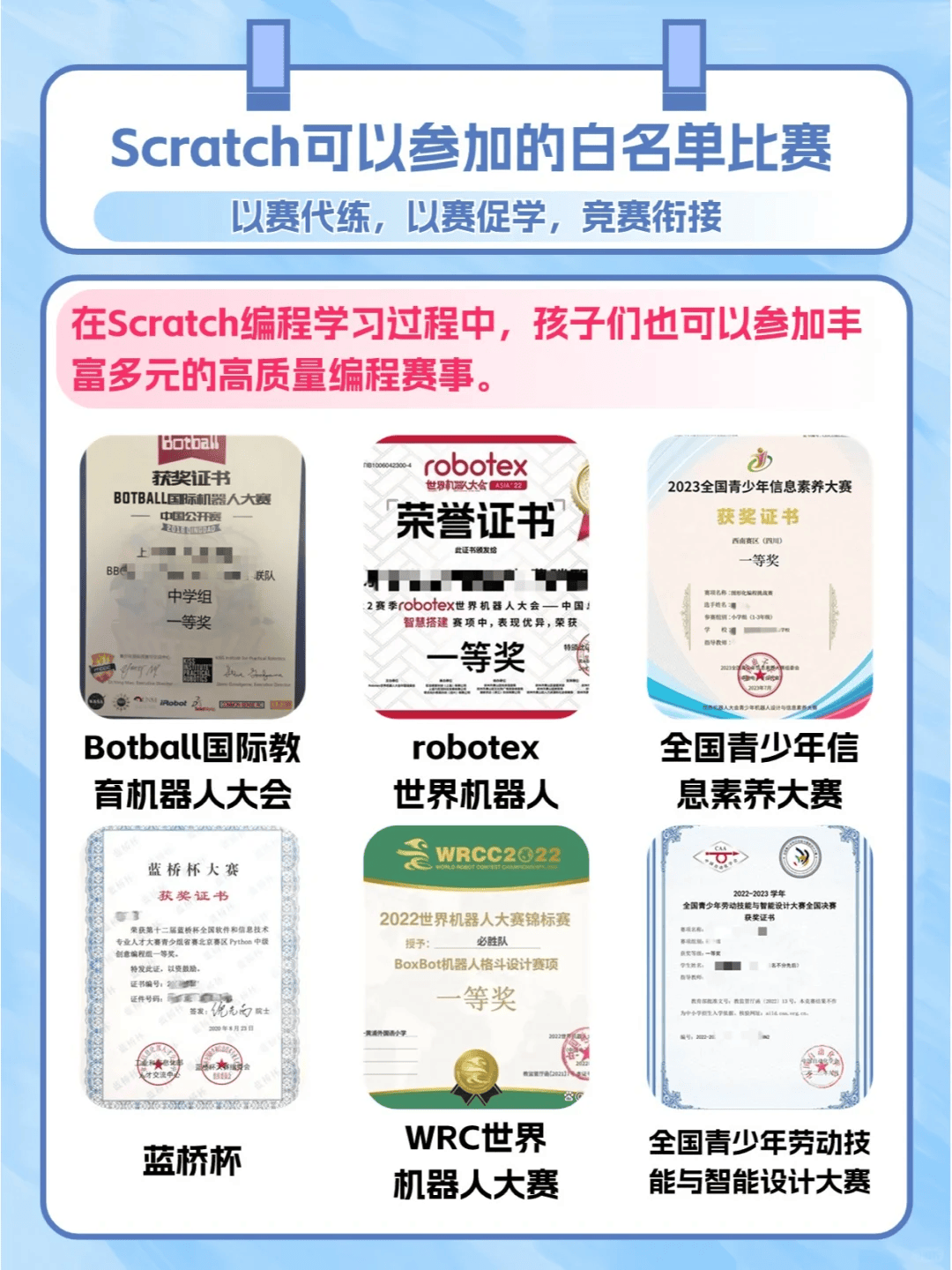 少儿编程  #儿童编程  #机器人编程  #编程科创竞赛  #乐高学习