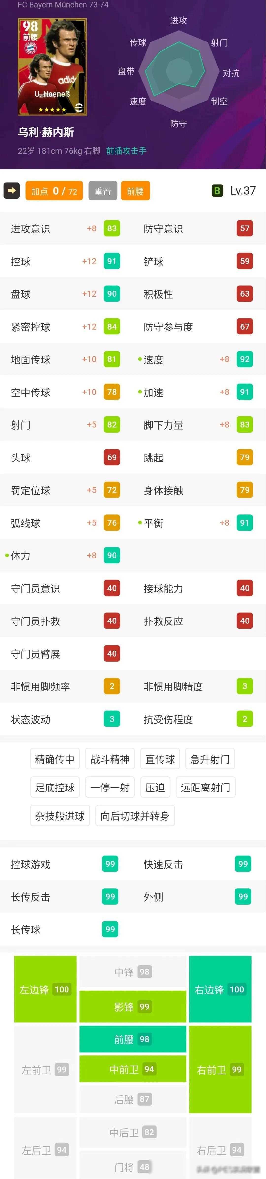 卡卡半壁江山,十大传奇前腰一览!最强核心当之无愧_rates_new_player