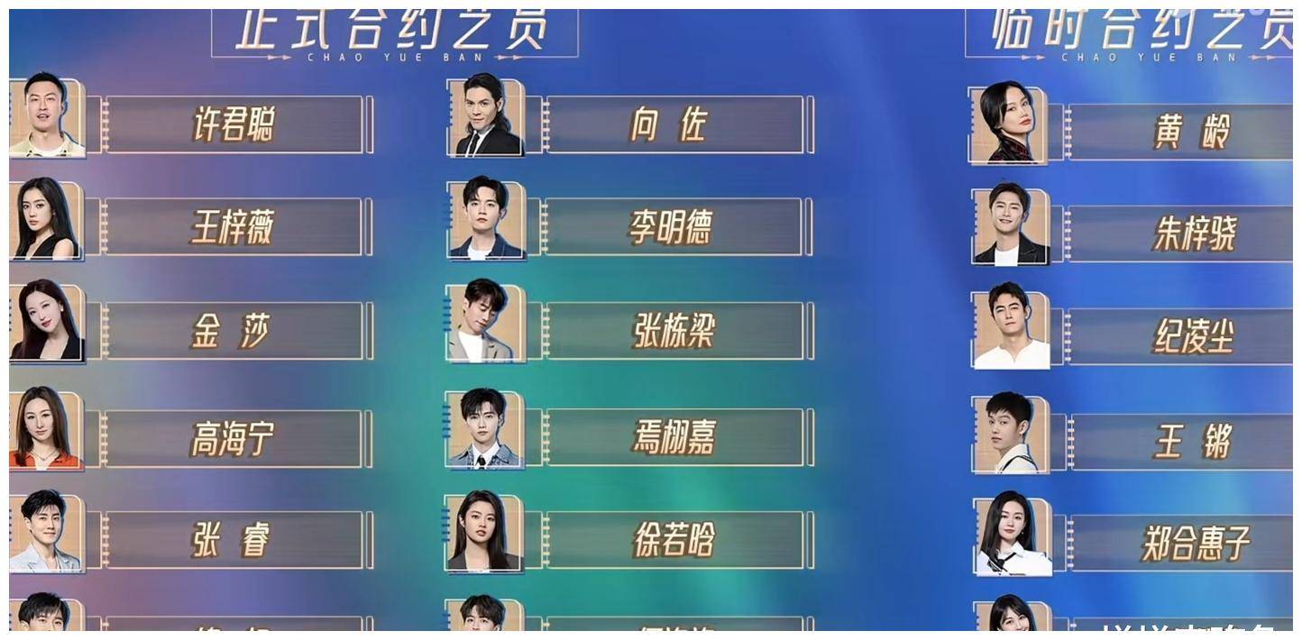 超和何洛洛,其他几个人李菲儿,纪凌尘,朱梓骁和郑合惠子都是临时合约