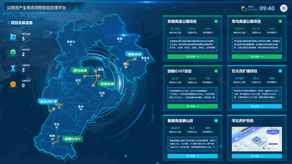 高铁大数据平台图片