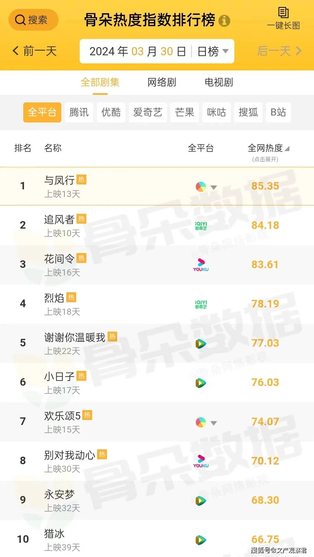 快讯上海发布文旅投资消费双千亿项目北京将打造商文旅体融合消费