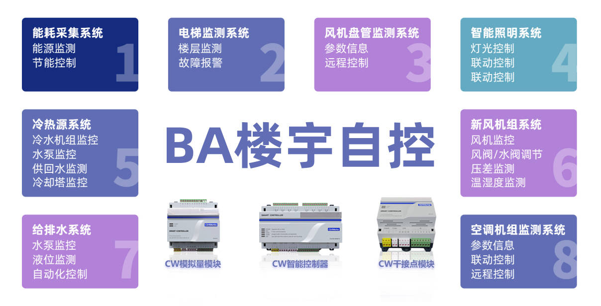 楼宇自控