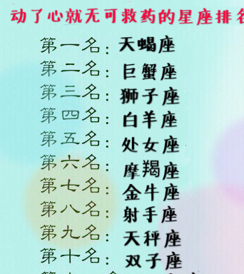 原创12星座谁动了心就无可救药12星座女会被谁迷倒12星座瞧不起谁