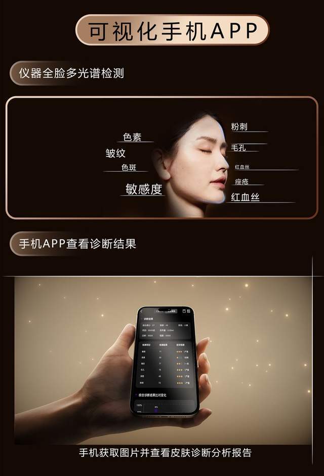 光子界爱马仕nir牛奶光御龄黑科技颠覆你的想象