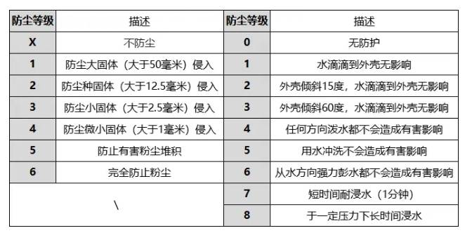 游泳防水耳机什么牌子好?亲自体验,强力推荐这四款游泳防水耳机!