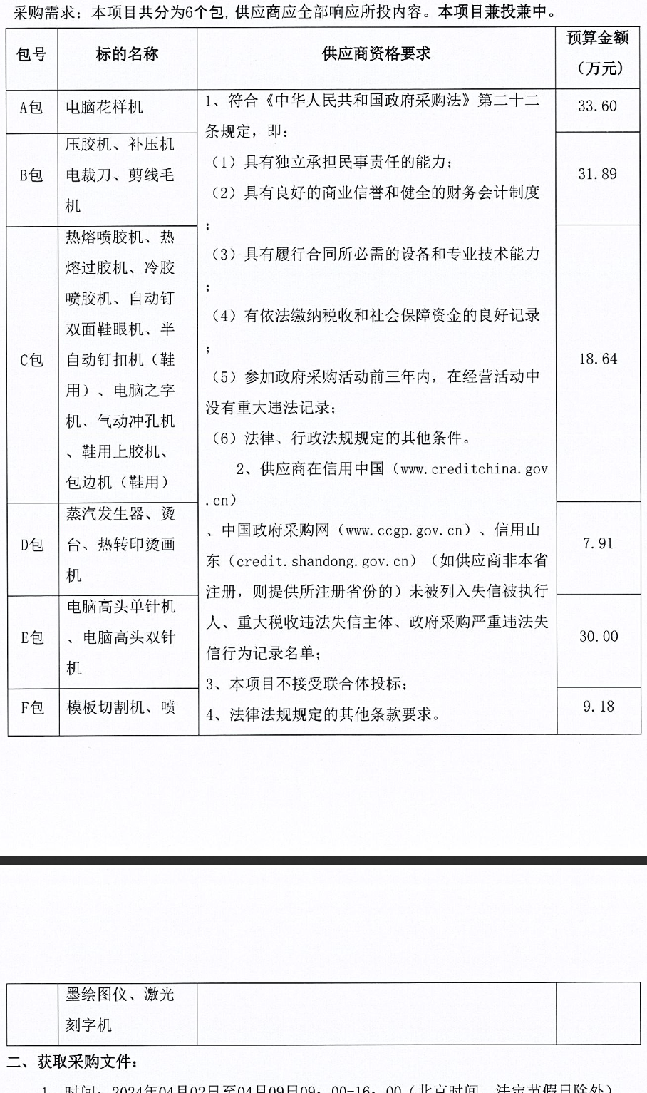 通告泰安緁孚制衣有限责任公司2024年第二批缝纫设备采购项目竞争性