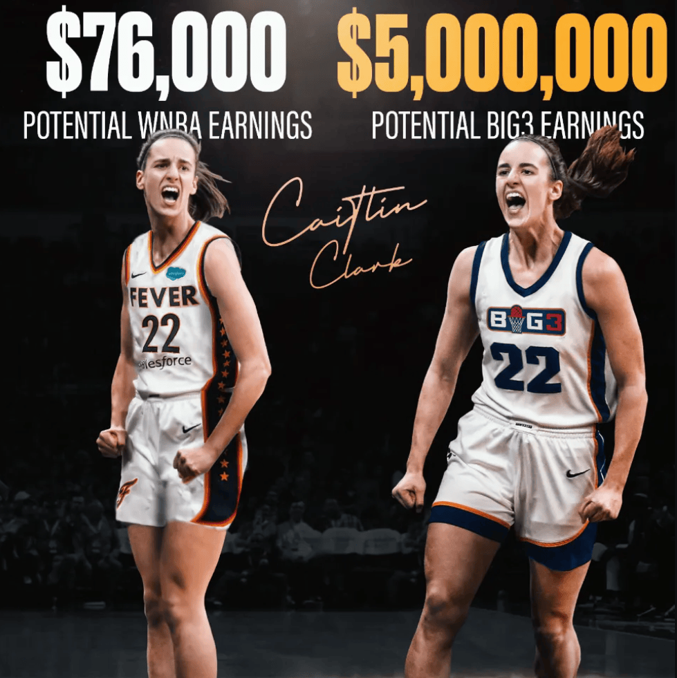 原创爽赚500万性价比完爆库里篮球女神令球票价格翻倍