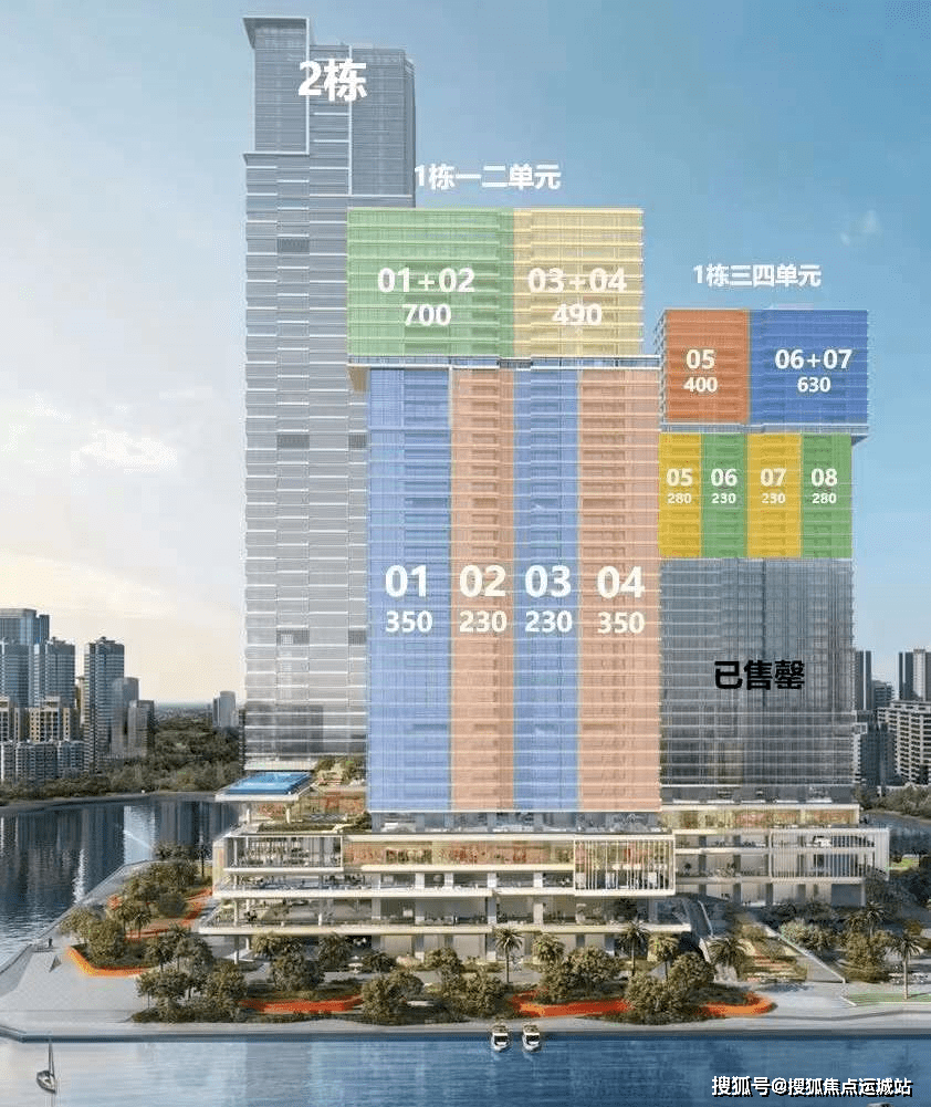 华侨城新玺深圳华侨城新玺首页网站丨华侨城新玺售楼