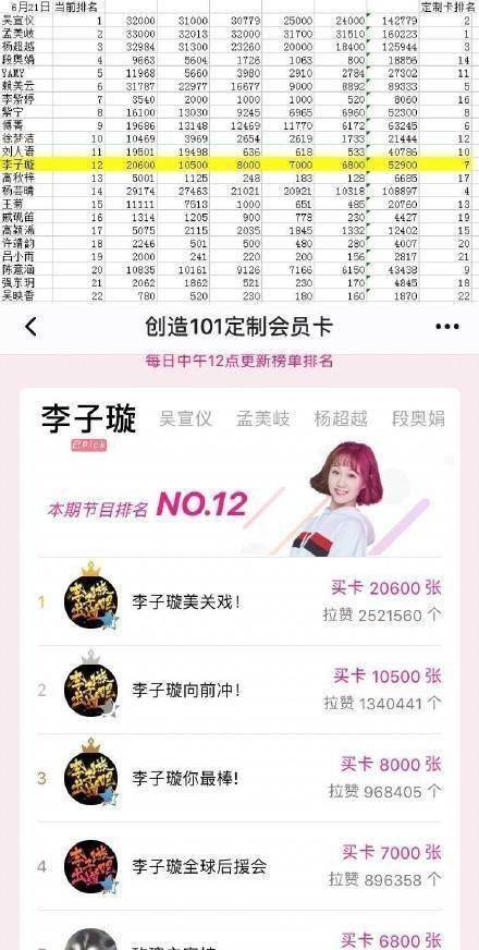 2,楼上的,我也觉得是,这三个内定的太明显,但是段奥娟,李紫婷的唱功真