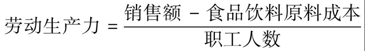 餐饮企业人工成本怎么降影响因素有哪些怎么控制成本
