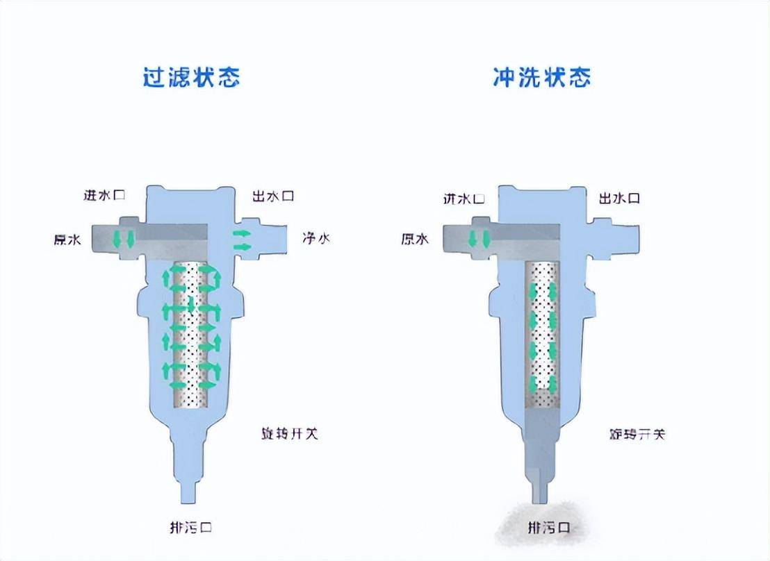 抽滤瓶画法图片