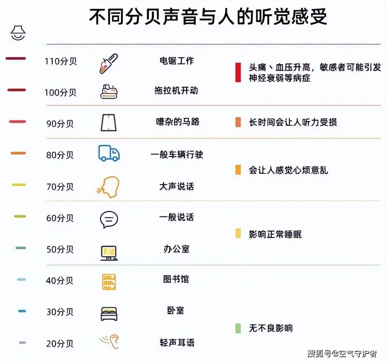 过敏性鼻炎患者的成因哪款空气净化器可以去除浮毛皮屑和过敏源的
