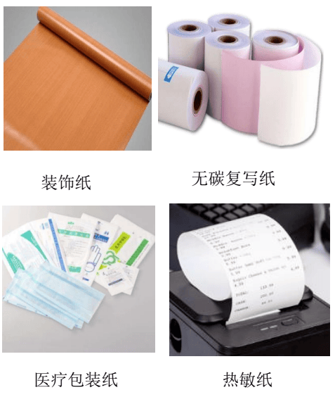 直播回顾敲重点亚太森博bpsp特种纸系列浆专家讲解总结