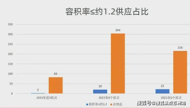 新黄埔江南里售楼处电话新黄埔江南里售楼处24小时在线网站价格户型图