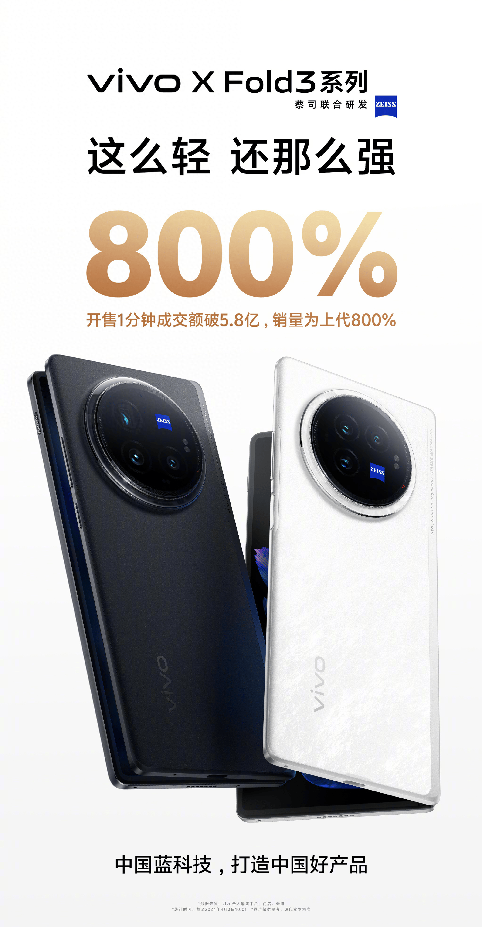 vivo x fold3热销解析:轻薄抗造,创新引领折叠屏市场新潮流_手机_用户
