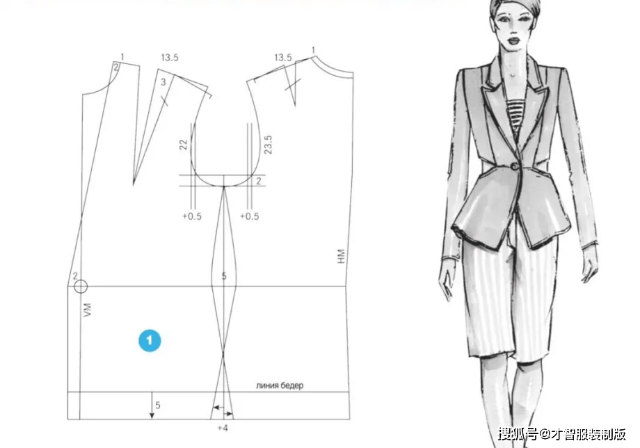 18款职场女装小西服教程有 纸样裁剪图 才智服装_画法_原型_臀围