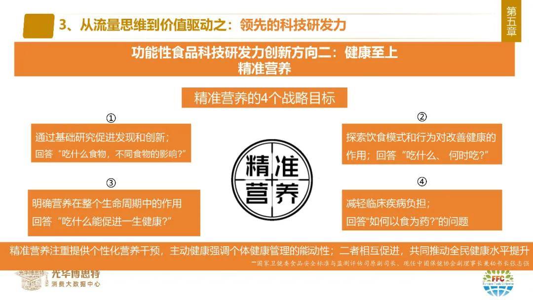 2024功能性食品行业消费及产业白皮书国稻种芯药食同源健康产业