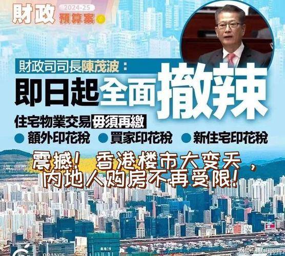 2024最新详细解答香港房价多少一平尺