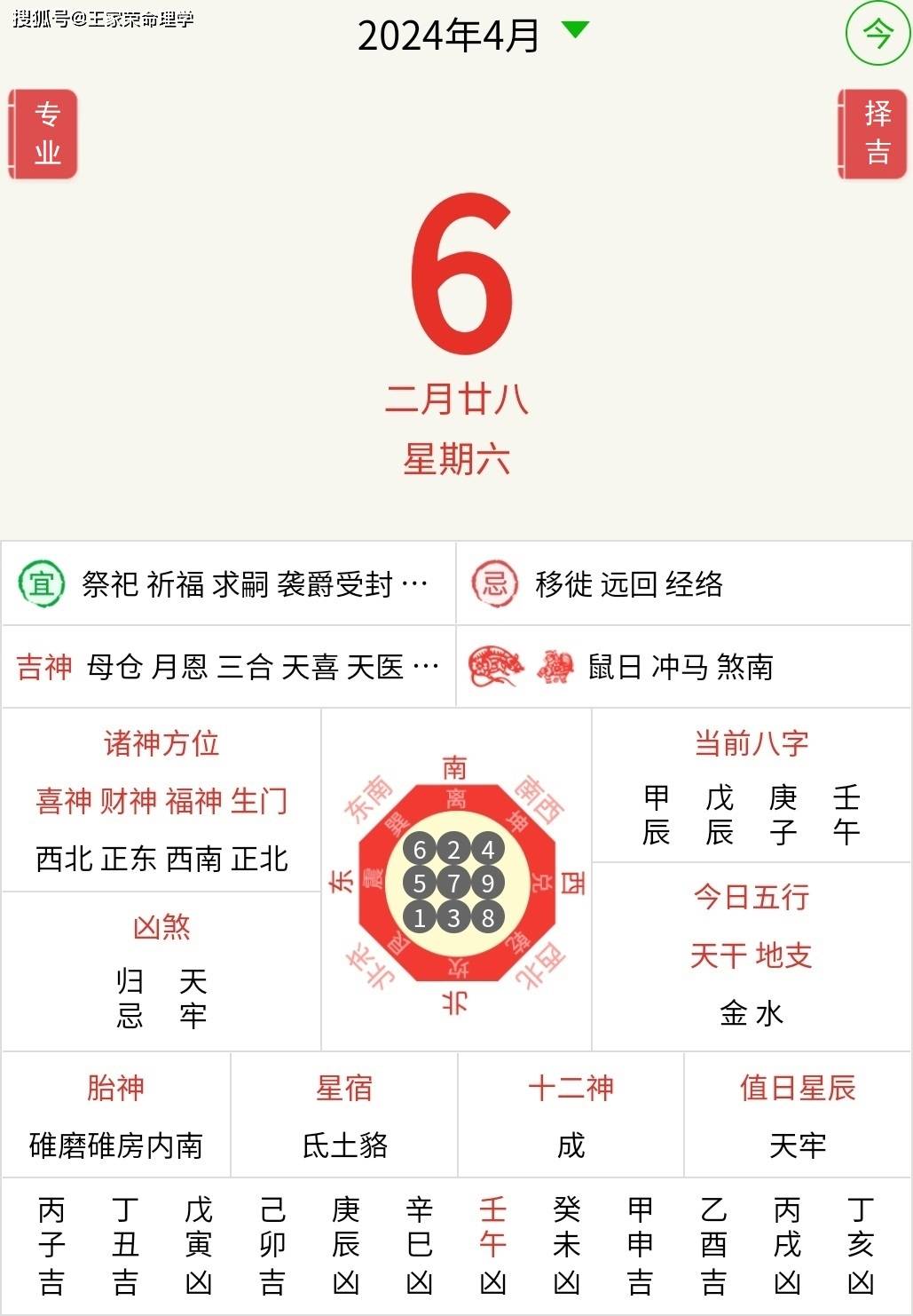 4月6日生肖羊运势如何(属羊人2021年4月6日运势)