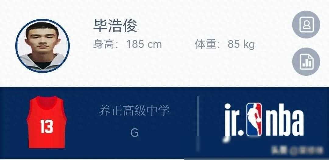 最近结束的体育单招文化测试显示,甑奕霖和毕浩俊的成绩都相当不错