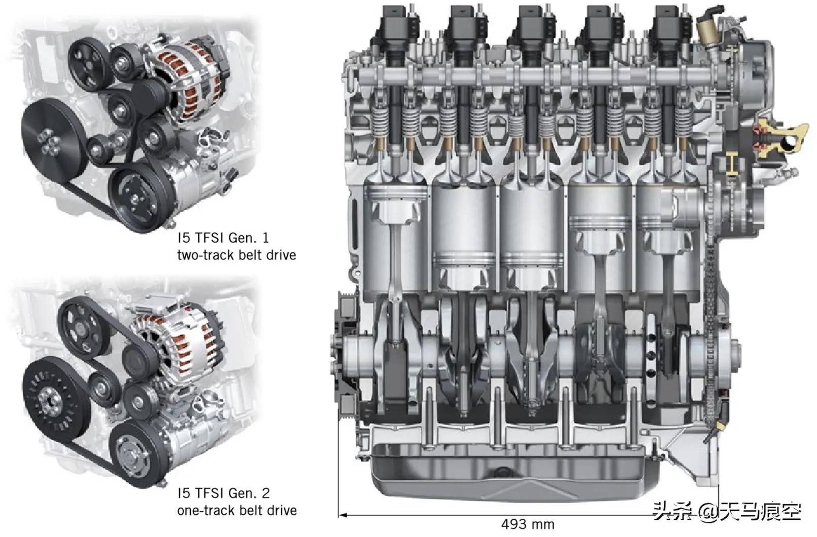 5l 直列5缸发动机技术介绍_搜狐汽车_搜狐网