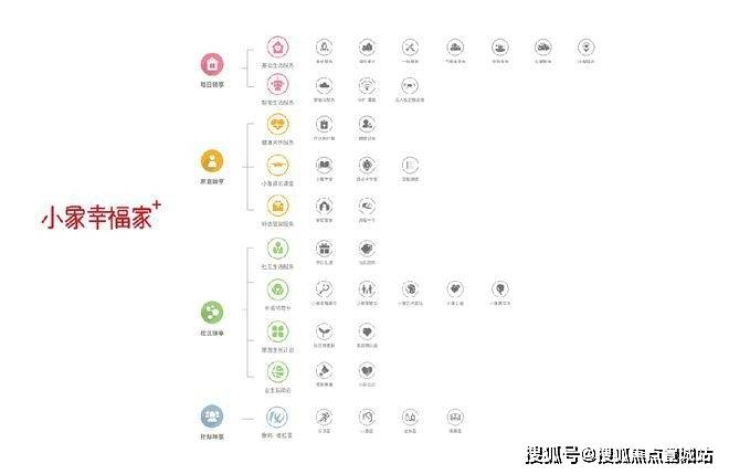 象屿交控中环云悦府中环云悦府中环云悦府房价楼盘详情户型交通环境