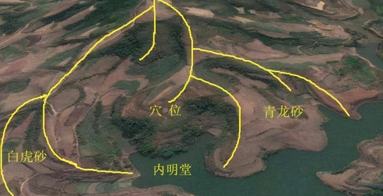 中华大地山脉连绵起伏,"龙脉"肯定不只有一条.