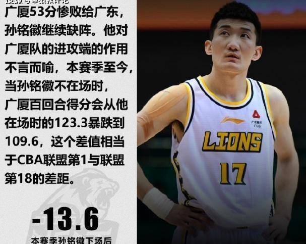 辽宁复仇广厦想拒绝四连败.孙铭徽的缺席是"激烈的"_比赛_孙明辉_赛季