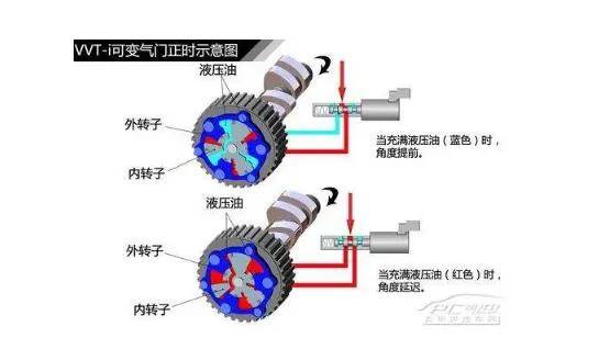 搜狐汽车_搜狐网