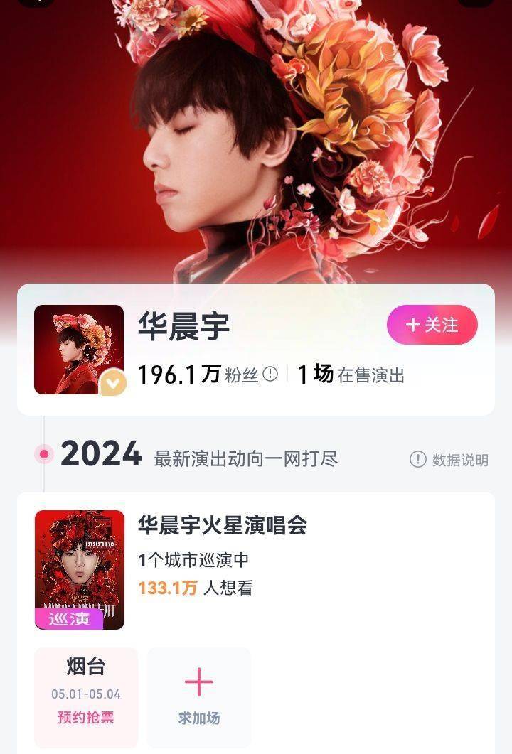 原创年轻一代竞争激烈华晨宇还是乐坛领军人吗想看人数给出了答案