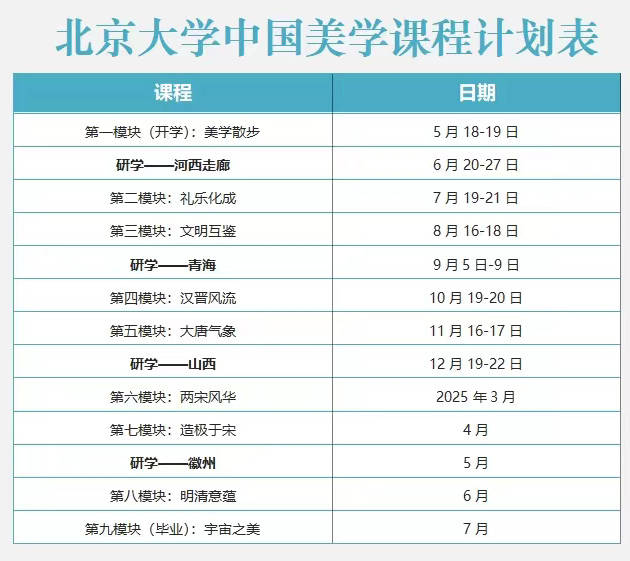 全年课程安排 参训对象 社会各界精英人士