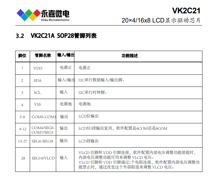 抗干扰液晶驱动抗静电LCD驱动-VK2C21液晶驱动芯片原厂
