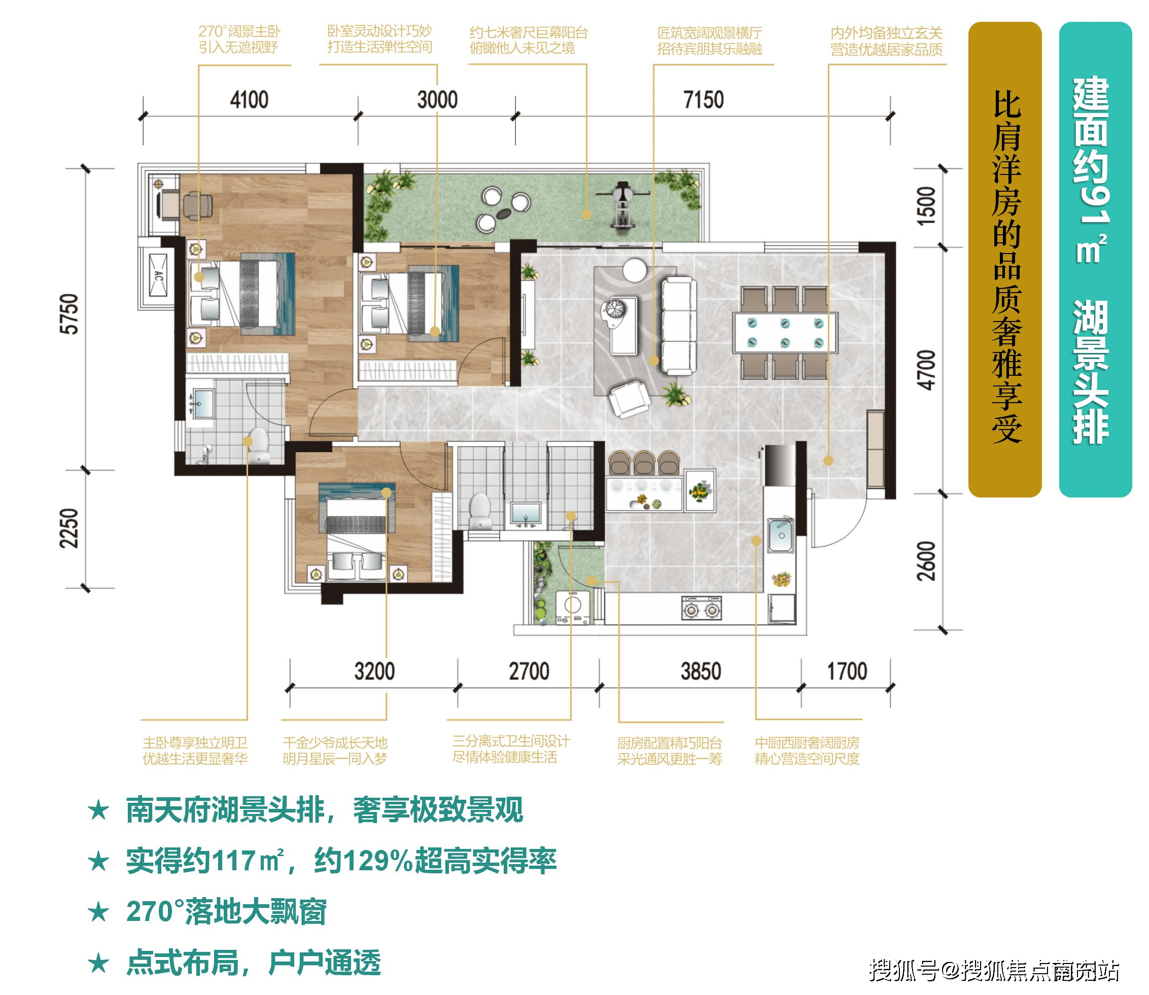 成都【天府翡翠城】售楼中心-楼盘详情-成都房产首页网站_手机搜狐网