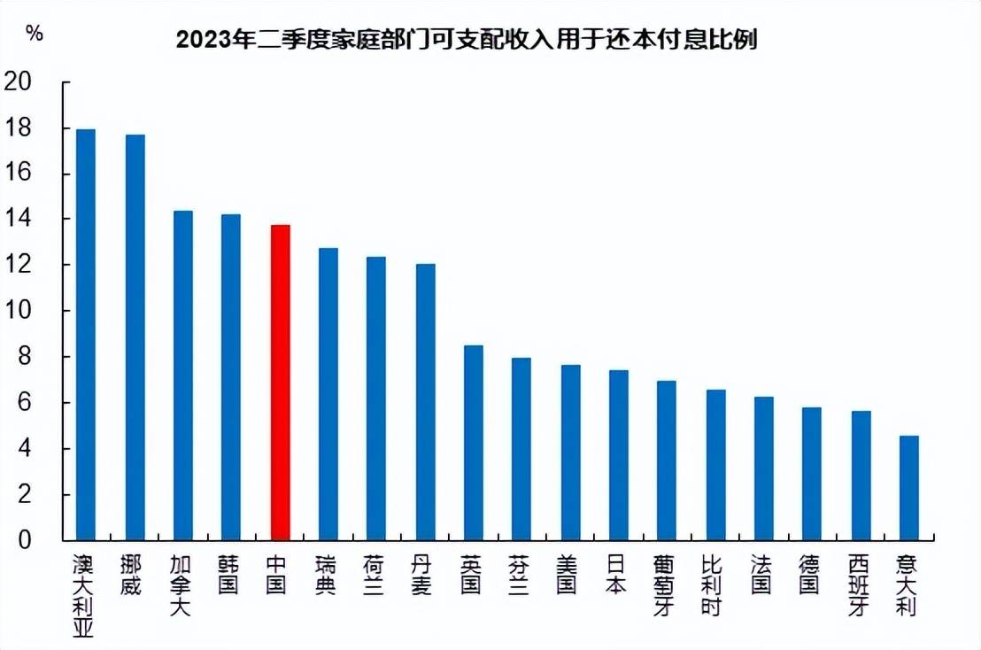 2011-2021图片