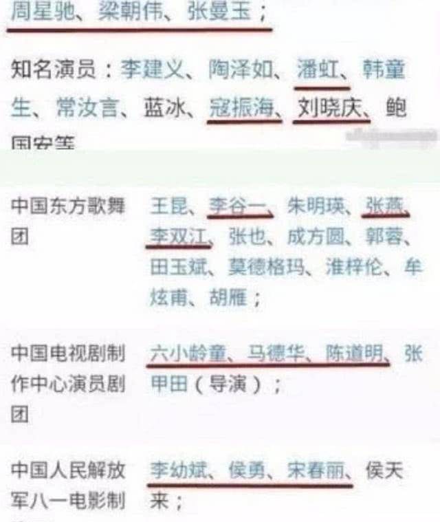 原创国家一级演员名单公布流量明星全没上榜打脸整个娱乐圈