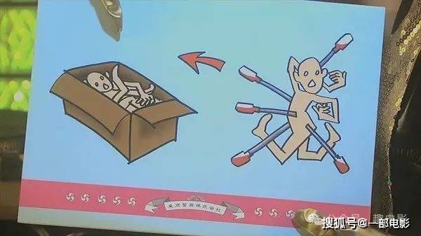 尺度不输禁片重口猎奇cult